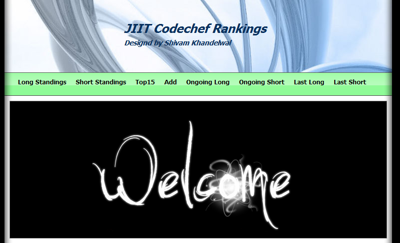 JIIT Codechef Ranking